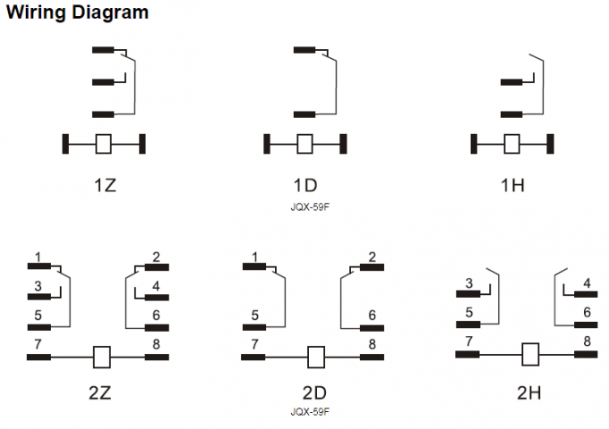 JQX-59F 100A 250VAC 28VDC Coil Automotive Power Relay 2