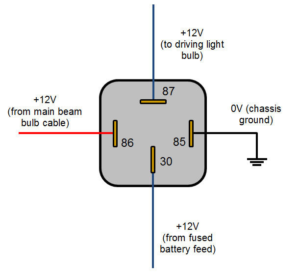 4 Copper Pins 12V 24V 4P Automotive Power Relay 5
